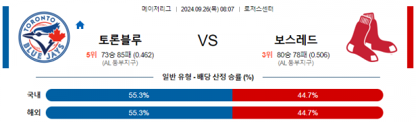 로얄스포츠 스포츠분석