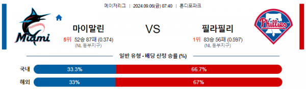 로얄스포츠 스포츠분석