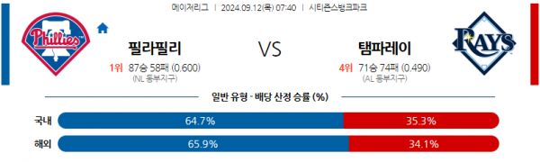 로얄스포츠 스포츠분석