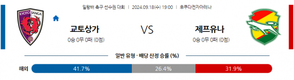 로얄스포츠 스포츠분석