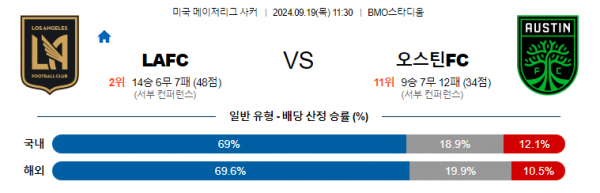 로얄스포츠 스포츠분석