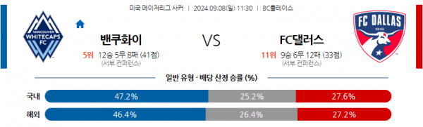 로얄스포츠 스포츠분석