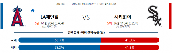 로얄스포츠 스포츠분석