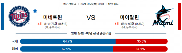 로얄스포츠 스포츠분석