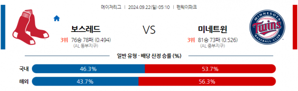 로얄스포츠 스포츠분석