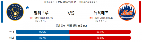 로얄스포츠 스포츠분석