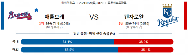 로얄스포츠 스포츠분석