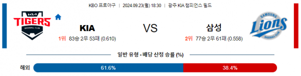 로얄스포츠 스포츠분석