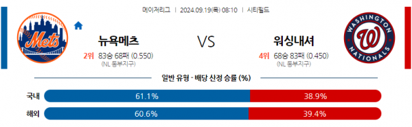 로얄스포츠 스포츠분석