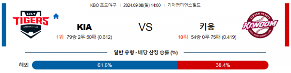 로얄스포츠 스포츠분석