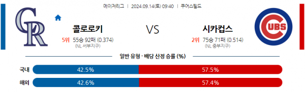 로얄스포츠 스포츠분석