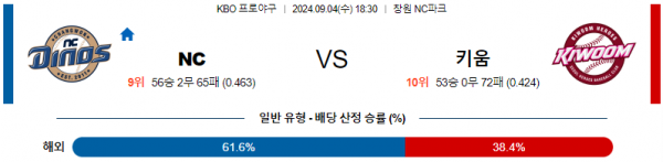 로얄스포츠 스포츠분석