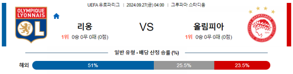 로얄스포츠 스포츠분석