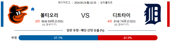 로얄스포츠 스포츠분석