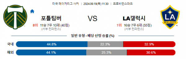 로얄스포츠 스포츠분석