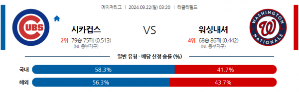 로얄스포츠 스포츠분석