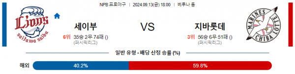 로얄스포츠 스포츠분석