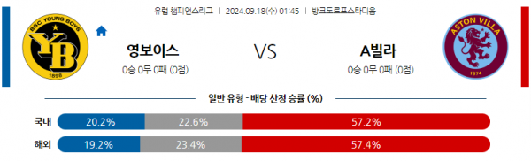 로얄스포츠 스포츠분석