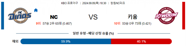 로얄스포츠 스포츠분석