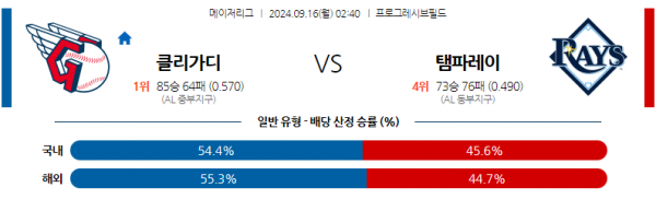 로얄스포츠 스포츠분석