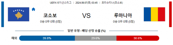 로얄스포츠 스포츠분석