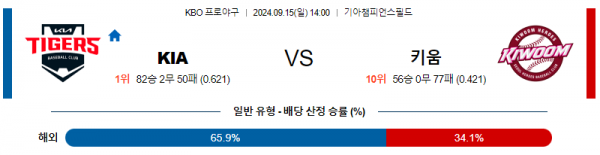 로얄스포츠 스포츠분석