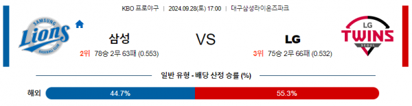 로얄스포츠 스포츠분석