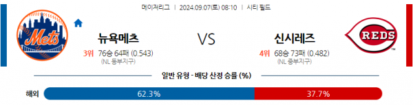 로얄스포츠 스포츠분석