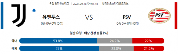 로얄스포츠 스포츠분석