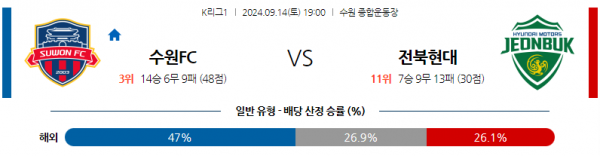 로얄스포츠 스포츠분석