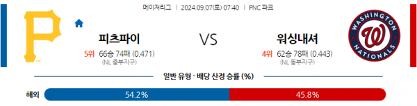 로얄스포츠 스포츠분석