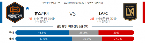 로얄스포츠 스포츠분석