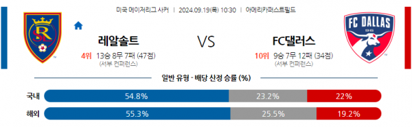 로얄스포츠 스포츠분석