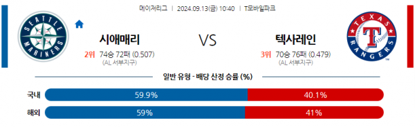 로얄스포츠 스포츠분석