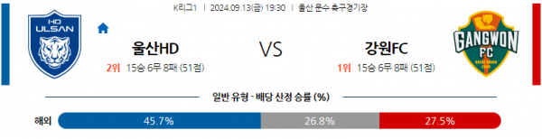 로얄스포츠 스포츠분석