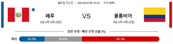 로얄스포츠 스포츠분석