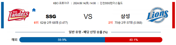 로얄스포츠 스포츠분석