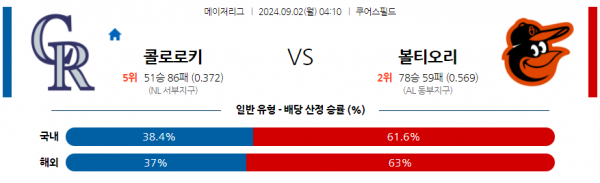 로얄스포츠 스포츠분석