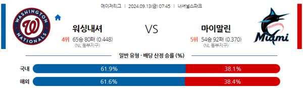 로얄스포츠 스포츠분석