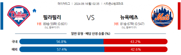 로얄스포츠 스포츠분석