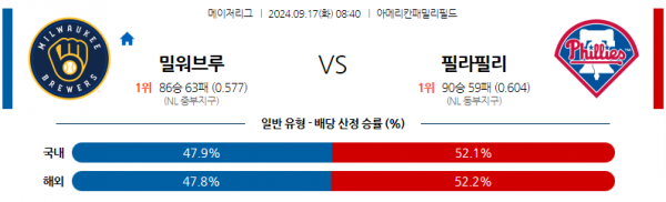 로얄스포츠 스포츠분석