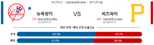 로얄스포츠 스포츠분석