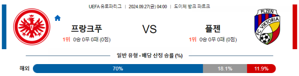 로얄스포츠 스포츠분석