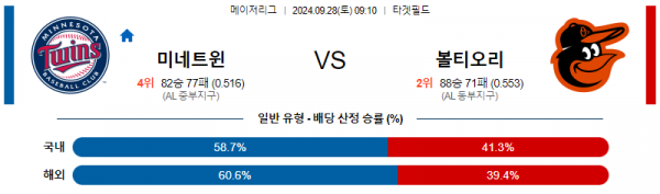 로얄스포츠 스포츠분석