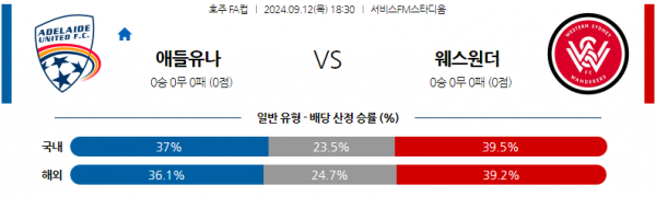 로얄스포츠 스포츠분석