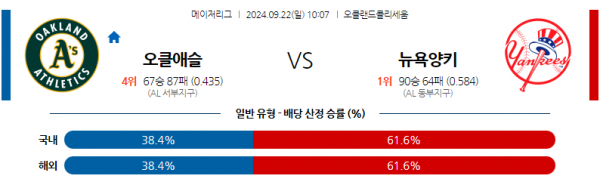 로얄스포츠 스포츠분석