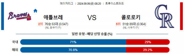 로얄스포츠 스포츠분석