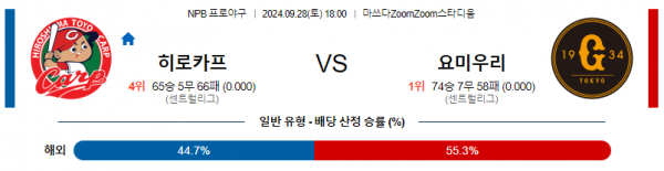 로얄스포츠 스포츠분석