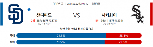 로얄스포츠 스포츠분석