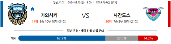 로얄스포츠 스포츠분석